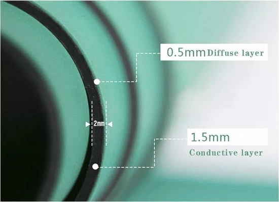 100 / 150/200cm Duurzame Antistatische ESD Rubber het Werklijst Mat For Electronics Repair