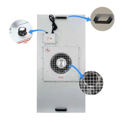 Van de de Ventilatorfilter van 180VA FFU van de de Eenheidsventilator de Rolfilter Met geringe geluidssterkte voor Cleanroom