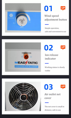 Lucht 5-ventilator het Ioniseren ESD van de Luchtventilator Statische Elektriciteitsventilator